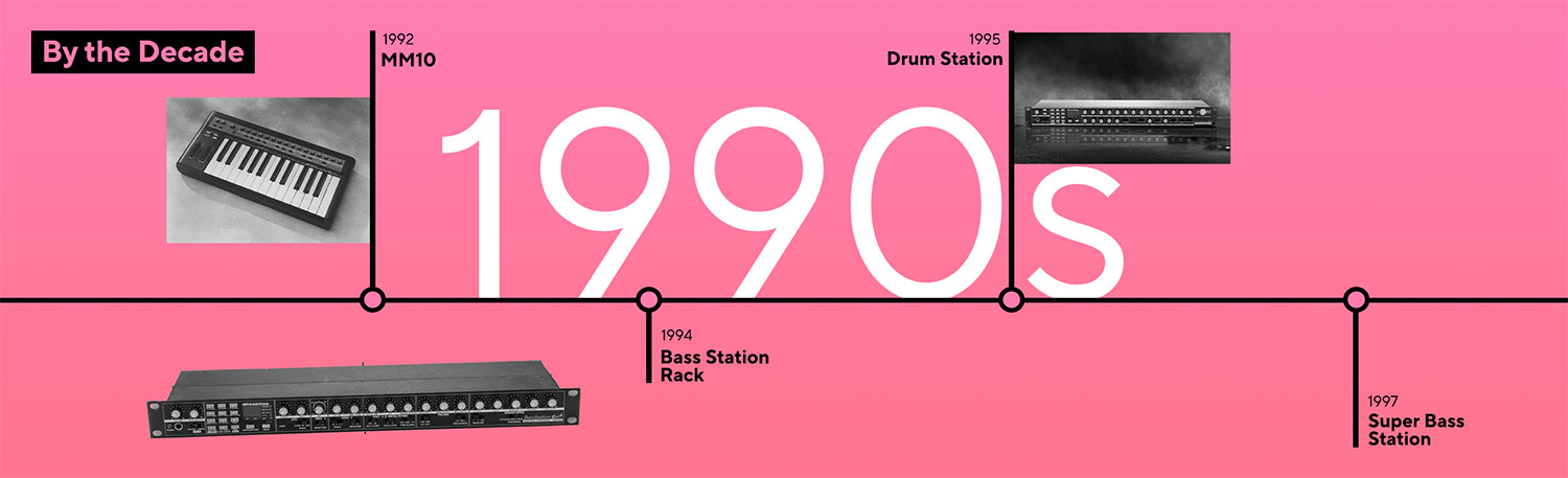 desktop 1990_0.jpg